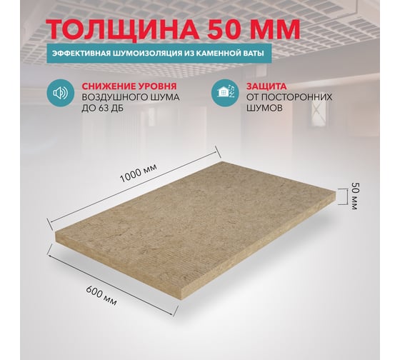 Звукопоглощающая плита RWL АКУСТИК БАТТС 50 мм 315194