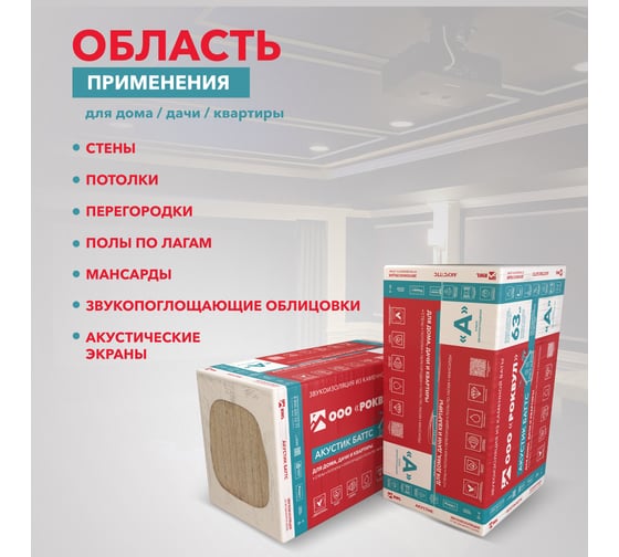 Звукопоглощающая плита RWL АКУСТИК БАТТС 50 мм 315194