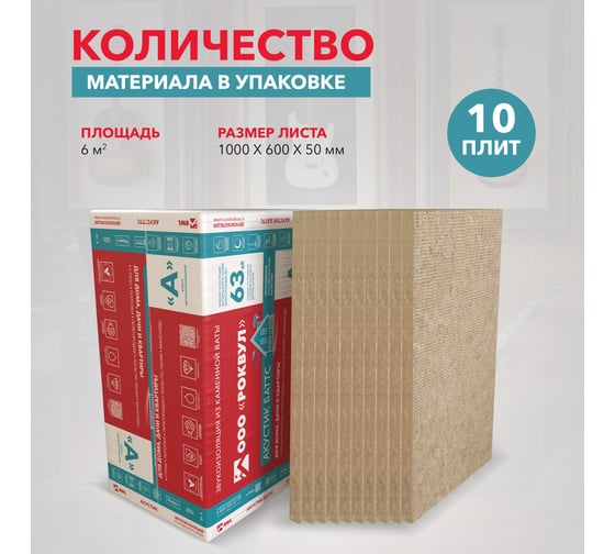 Звукопоглощающая плита RWL АКУСТИК БАТТС 50 мм 315194