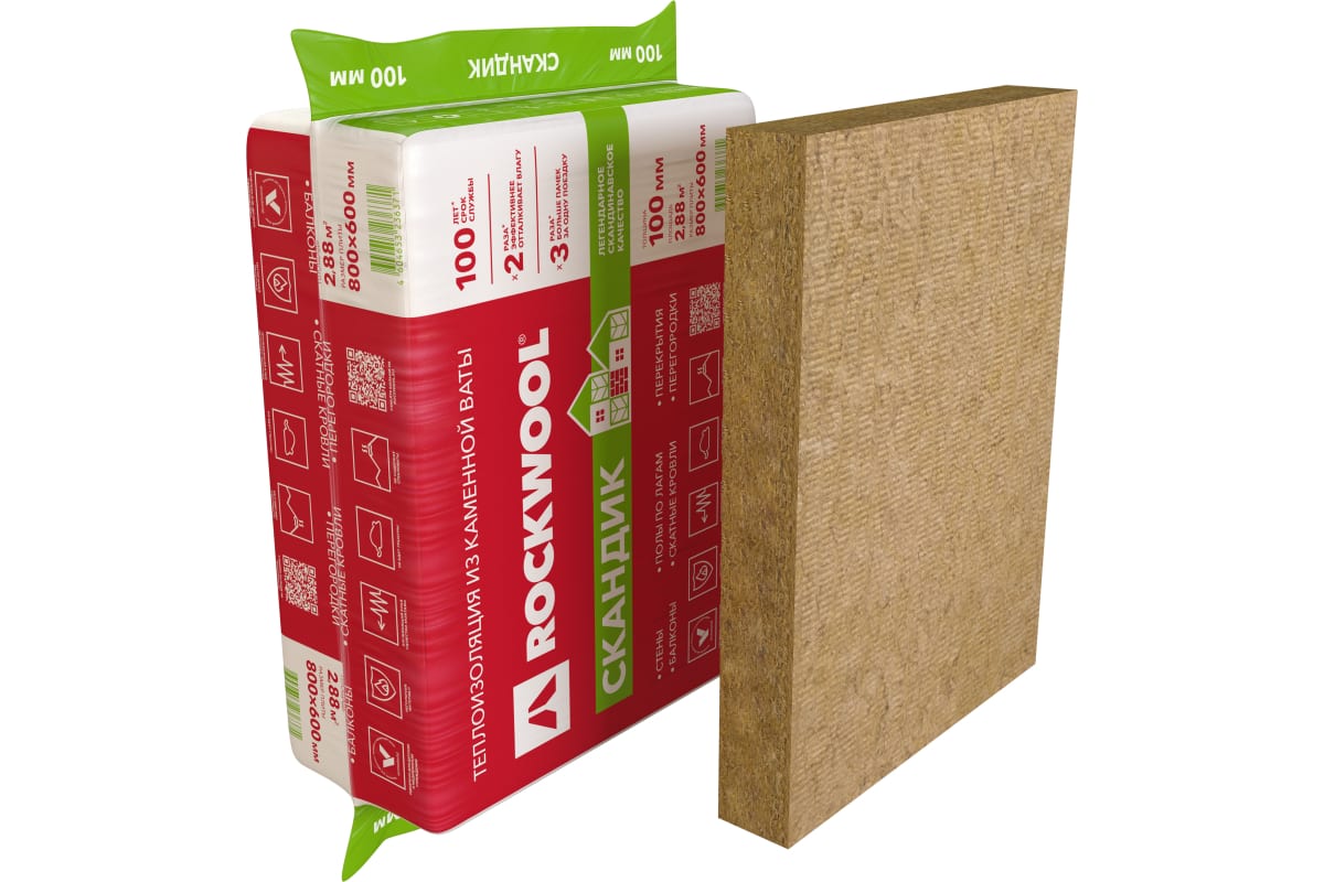 плита rockwool лайт баттс скандик