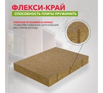 Минеральная вата (минвата) – купить каменную вату по цене от 1380 руб ...