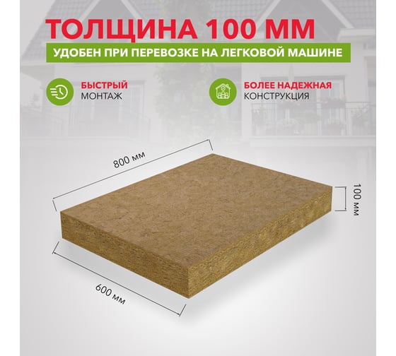 Теплоизоляционная плита RWL ЛАЙТ БАТТС СКАНДИК 100 мм 171943