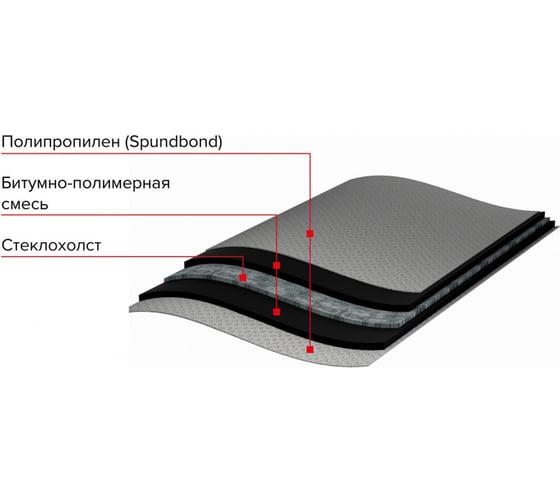 Отсечная гидроизоляция 400 0,4x20 м ТЕХНОНИКОЛЬ тов-163749