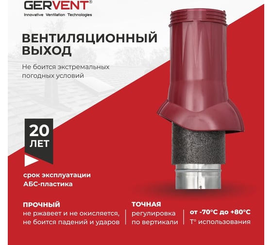 Вентиляционный изолированный выход Gervent 125/160 мм, малиновый ВВ/малин