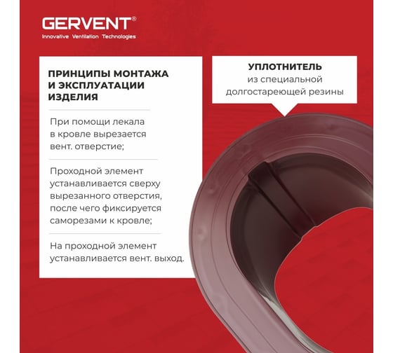 Проходной элемент для фальцевой и готовой кровли из битумной черепицы Gervent малиновый ПЭБ/мал