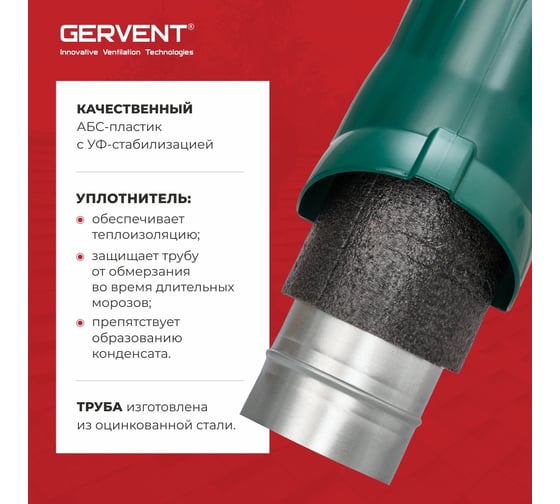 Вентиляционный выход Gervent d125/160, зеленый ВВ/зел