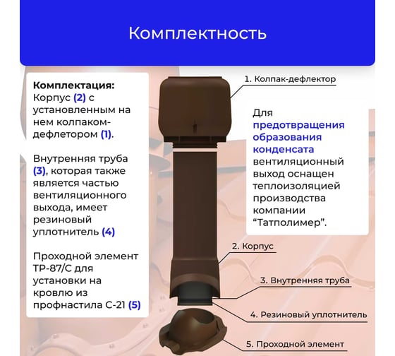 Вентиляционный комплект Татполимер TP-85.125/160 с утеплителем, для профлиста C-21, TP-87/C, коричневый 56764