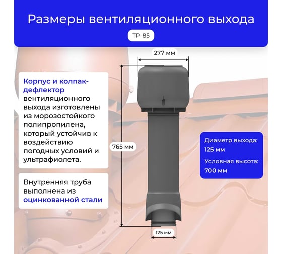 Вентиляционный комплект Татполимер TP-85.125/160 с утеплителем, для профлиста C-21, TP-87/C, серый 56773