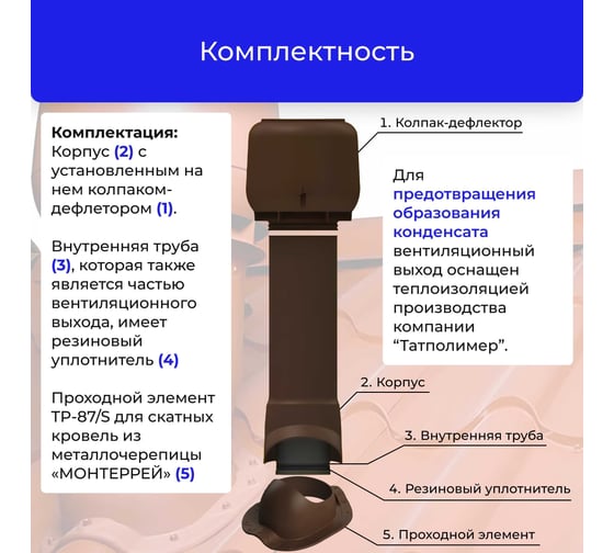 Вентиляционный комплект Татполимер TP-85.125/160 с утеплителем, для металлочерепицы Монтеррей, TP-87/S, коричневый 56770
