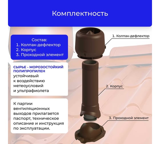 Вентиляционный комплект Татполимер TP-84.110/160 для профлиста C-21, TP-87/C, коричневый 56765