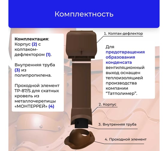 Вентиляционный комплект Татполимер TP-86.110/160 с утеплителем, для металлочерепицы Монтеррей, TP-87/S, коричневый 56769