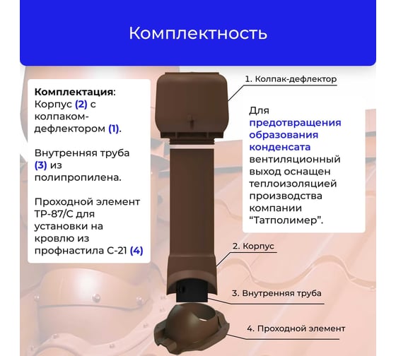 Вентиляционный комплект Татполимер TP-86.110/160 с утеплителем, для профлиста C-21, TP-87/C, коричневый 56760