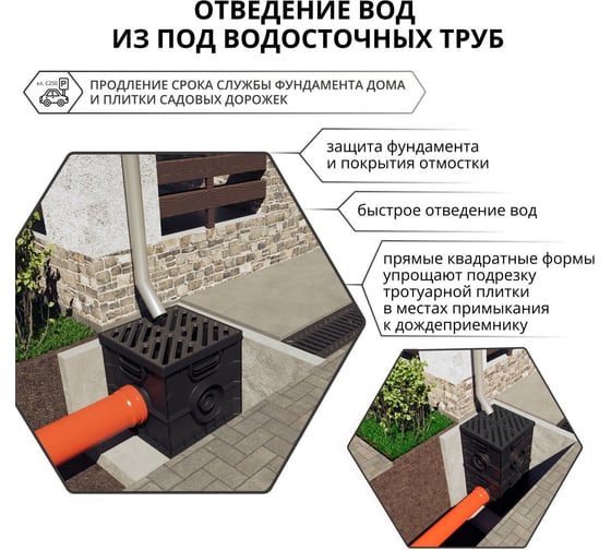 Чугунная решетка для дождеприемника Gidrolica Point соты 30x30x30 см 205/3