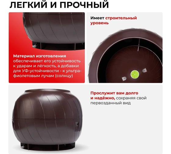 Комплект кровельный вентиляции для кровли из металлопрофиля Gervent Static С20, коричневый КП20ДС/кор
