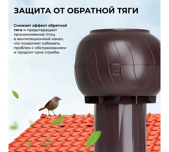 Комплект кровельный вентиляции для кровли из металлопрофиля Gervent Static С20, коричневый КП20ДС/кор
