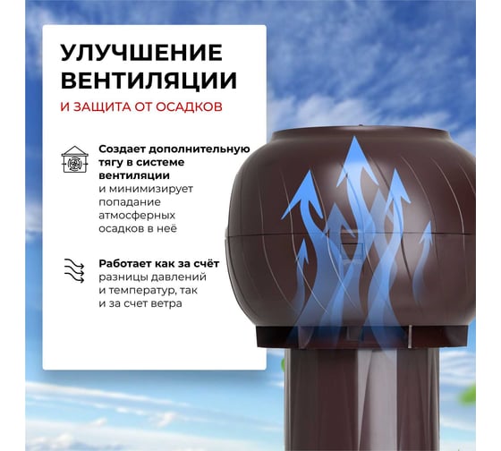Комплект кровельный вентиляции для кровли из металлопрофиля Gervent Static С21, коричневый КП21ДС/кор