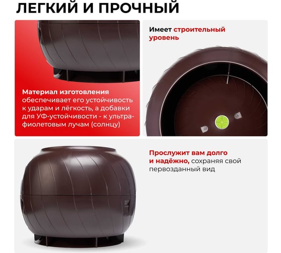 Комплект кровельный вентиляции для кровли из металлопрофиля Gervent Static С21, коричневый КП21ДС/кор