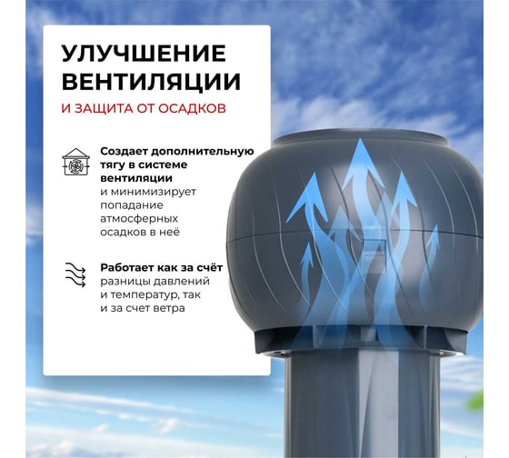 Комплект кровельный вентиляции для кровли из металлочерепицы Gervent Static Monterrey, графит КМДС/граф