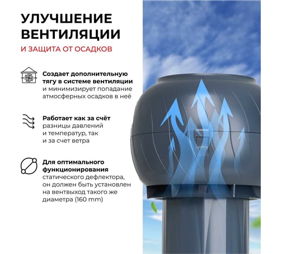 Дефлектор статический Gervent Static 160 мм, графит ДС160/граф