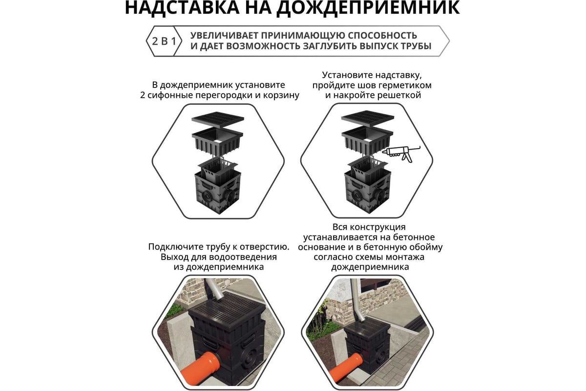 Надставка для дождеприемника Gidrolica Point 30x30x30 221 - выгодная ...