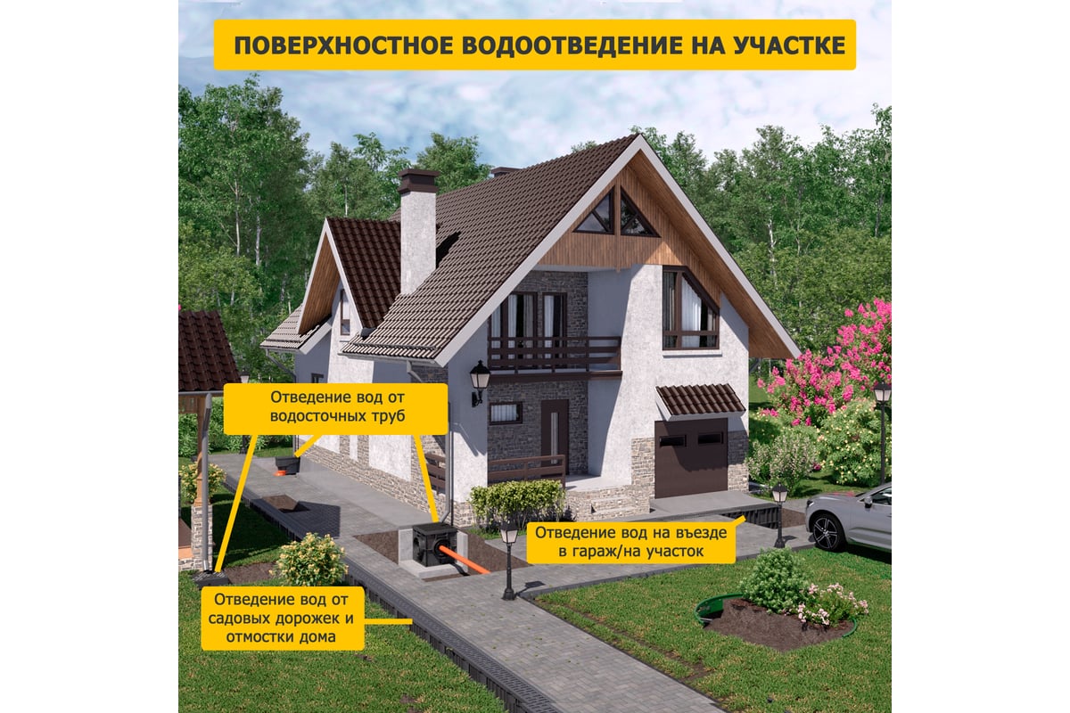 Надставка для дождеприемника Gidrolica Point 30x30x30 221 - выгодная ...