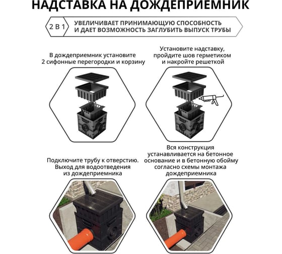 Надставка для дождеприемника Gidrolica Point 30x30x30 221