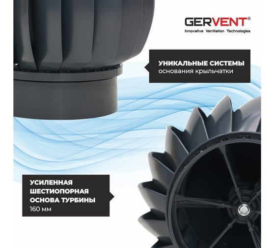 Нанодефлектор Gervent 160 мм с переходником на трубу НД+пере/граф