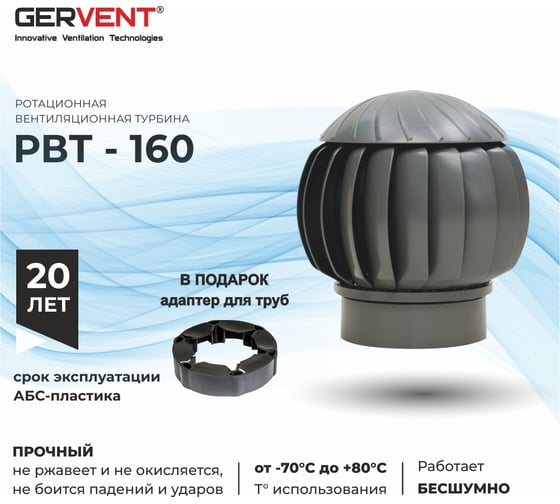 Нанодефлектор Gervent 160 мм с переходником на трубу НД+пере/сер