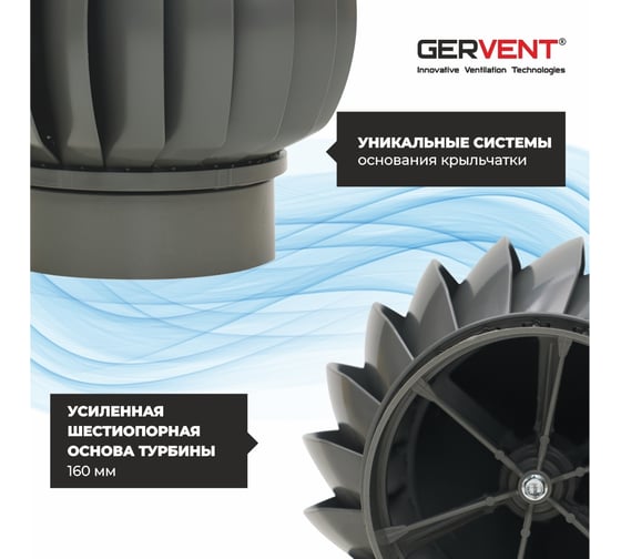 Нанодефлектор Gervent 160 мм с переходником на трубу НД+пере/сер
