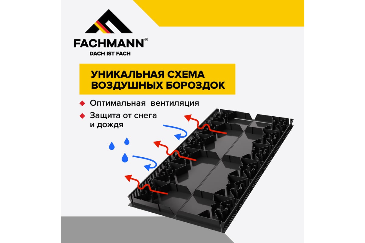 Коньковый аэратор для мягкой кровли Fachmann 0.6 м, 1 шт. 01.264/001 -  выгодная цена, отзывы, характеристики, фото - купить в Москве и РФ