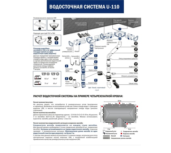 Муфта трубы 67 VN U110/67, белый TSW TSWVN