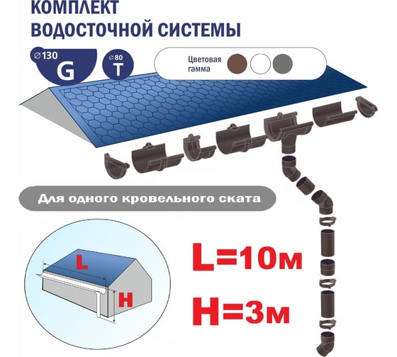 Комплект водосточной системы VN ПВХ коричневый G130 K1,5-L10H3B-VN