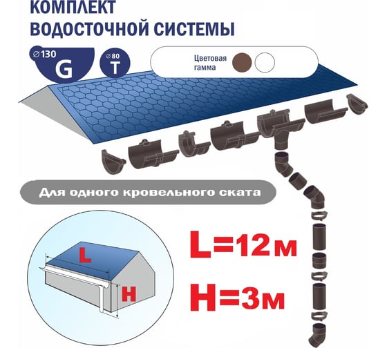 Комплект водосточной системы VN ПВХ коричневый G130 K1.5 L12H3B-NV