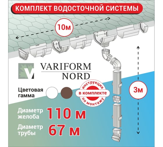 Комплект водосточной системы VN ПВХ коричневый U110 K1,5-L10H3B-VN