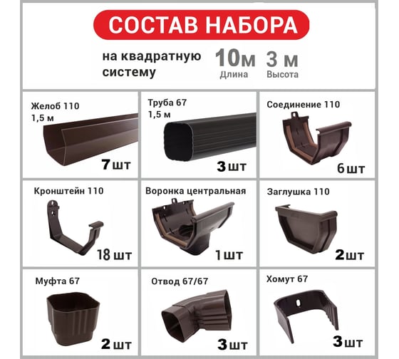 Комплект водосточной системы VN ПВХ коричневый U110 K1,5-L10H3B-VN