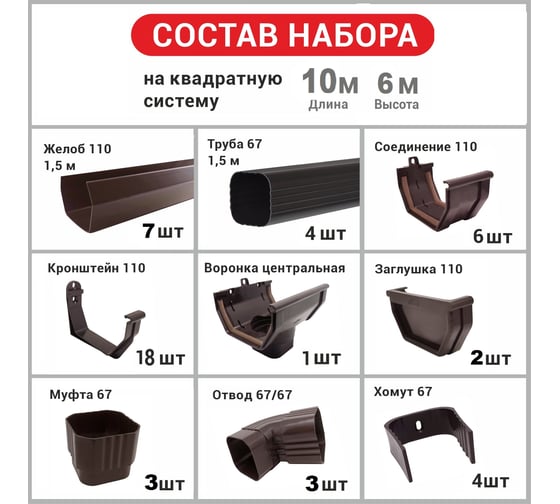 Комплект водосточной системы VN ПВХ коричневый U110 K1,5-L10H6B-VN