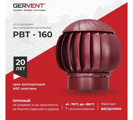 Нанодефлектор Gervent 160 мм, малиновый НАНДЕФ/мал
