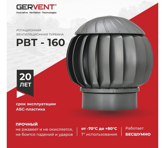 Нанодефлектор Gervent 160 мм, серый НАНДЕФ/сер