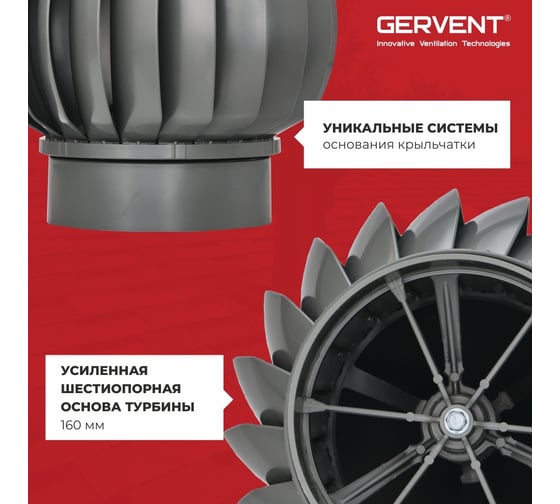 Нанодефлектор Gervent 160 мм, серый НАНДЕФ/сер