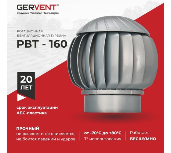Нанодефлектор Gervent 160 мм, серебряный НАНДЕФ/сереб