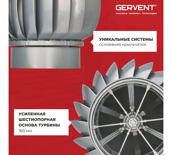 Нанодефлектор Gervent 160 мм, серебряный НАНДЕФ/сереб