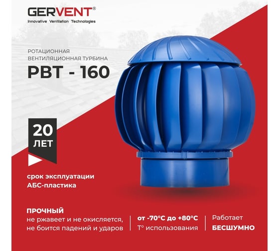 Нанодефлектор Gervent 160 мм, синий НАНДЕФ/син