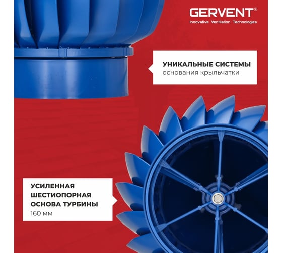 Нанодефлектор Gervent 160 мм, синий НАНДЕФ/син