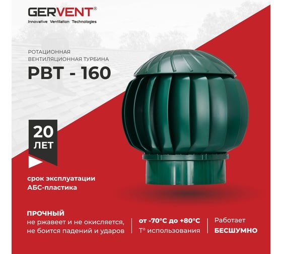 Нанодефлектор Gervent 160 мм, зеленый НАНДЕФ/зел