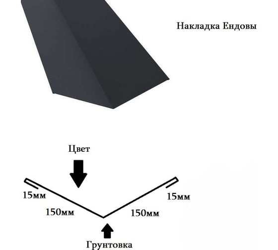Накладка Ендовы РОКПРЕСТИЖ 150х150х2000 мм, RAL 7024 Антрацит серый, 0.4 мм РОКП124