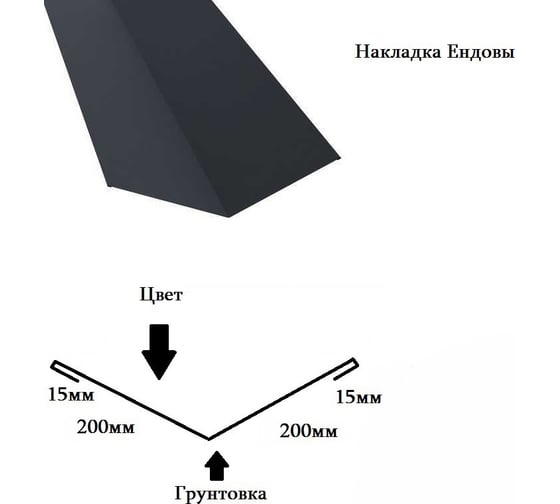 Накладка Ендовы РОКПРЕСТИЖ 200х200х2000 мм, RAL 7024 Антрацит серый, 0.4 мм РОКП183