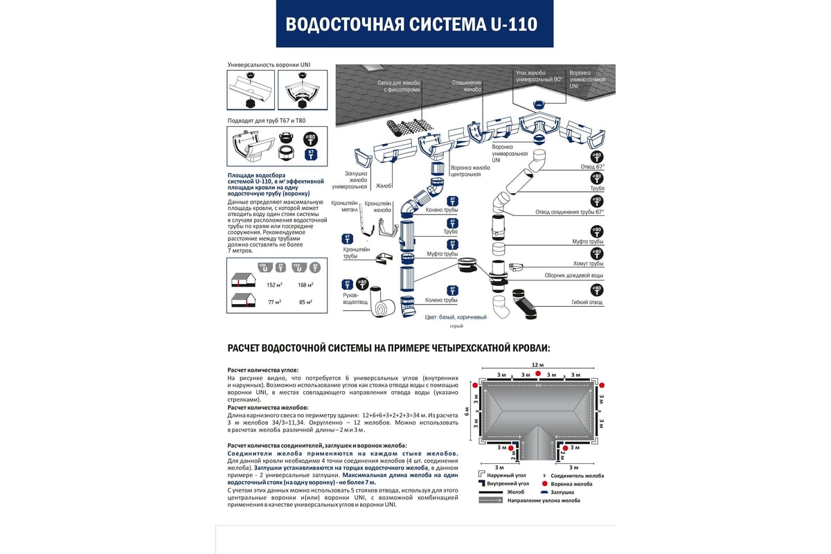 Водосточный желоб vn пвх, 2 метра, коричневый u110x67 ub20