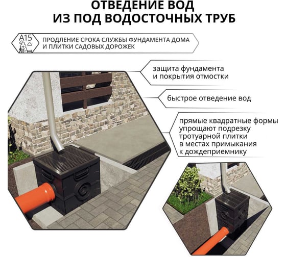 Дождеприемник Gidrolica Point 30x30x30см в сборе с чугунной решеткой "соты" 2305/3
