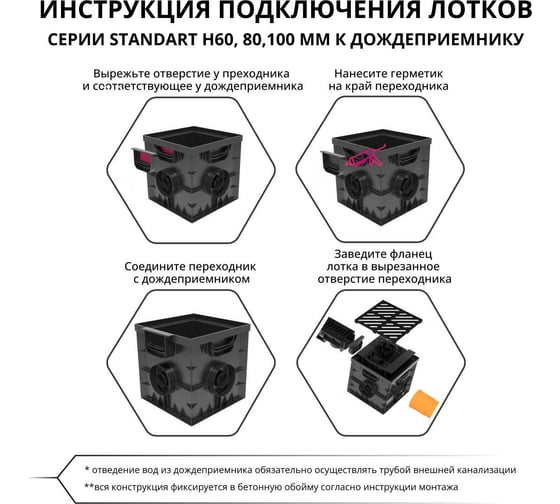 Дождеприемник Gidrolica Point 30x30x30см в сборе со стальной решеткой 2300/1