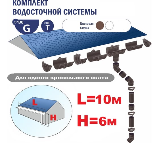 Комплект водосточной системы VN ПВХ коричневый G130 K1,5-L10H6B-VN